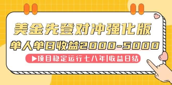 （14906期）连续8年创单日收入NO.1项目，日收益2000-5000-航海圈