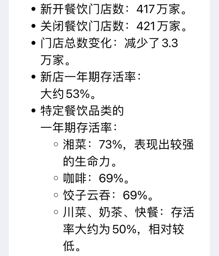 窄门公布过去15个月国内的..#风向标-搞钱风向标论坛-航海社群内容-航海圈