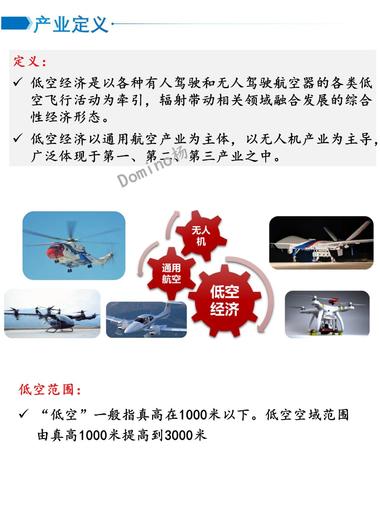 最近广州那边低空经济非常火..#风向标-航海圈
