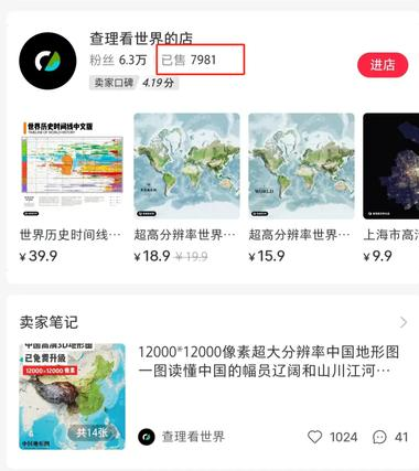 小红书，虚拟赛道，卖原创高..#风向标-航海圈