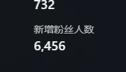 小红书直播商品。设置关注秒..#风向标-航海圈